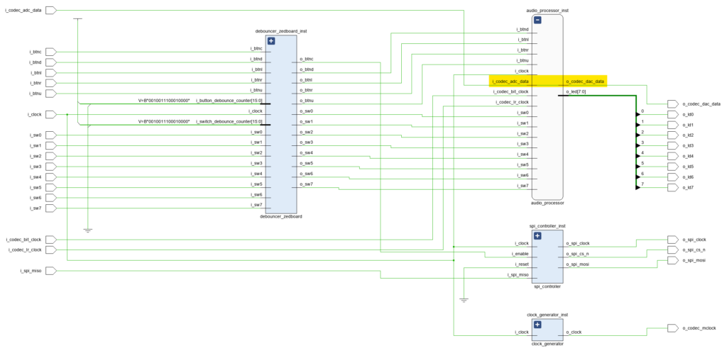 Audio Processor Passthrough