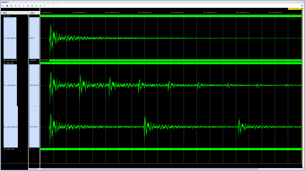 Simulation of the Feedback Stereo Delay