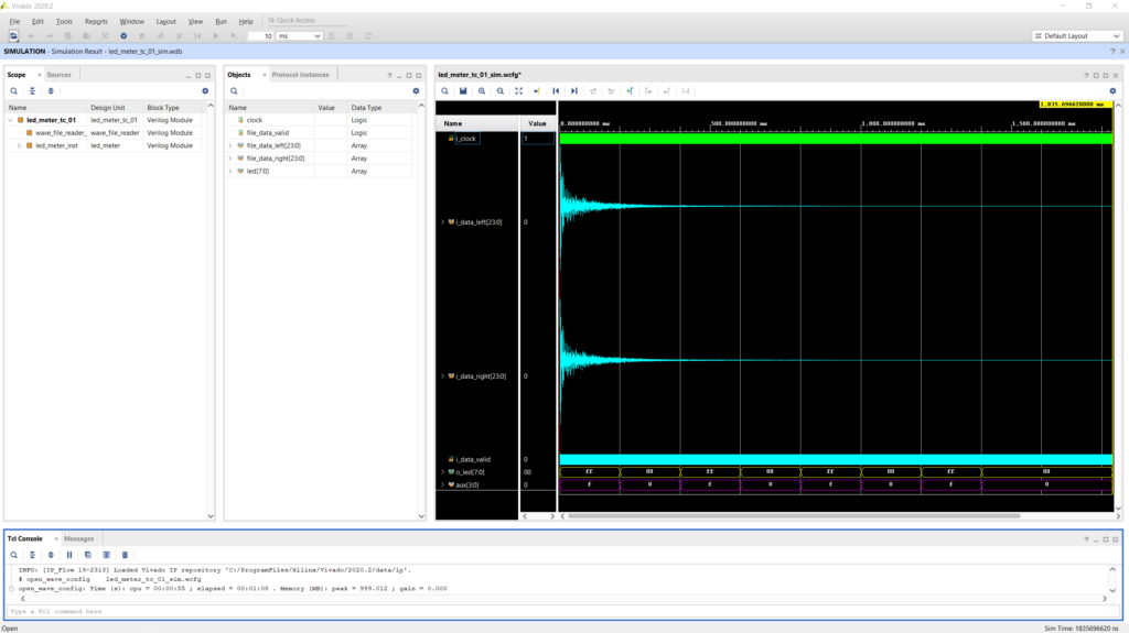 Standalone Simulation of the LED Meter