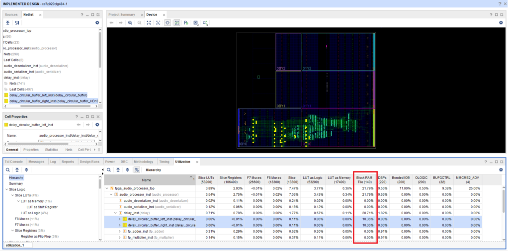 BRAM Utilization in the Implemented Design