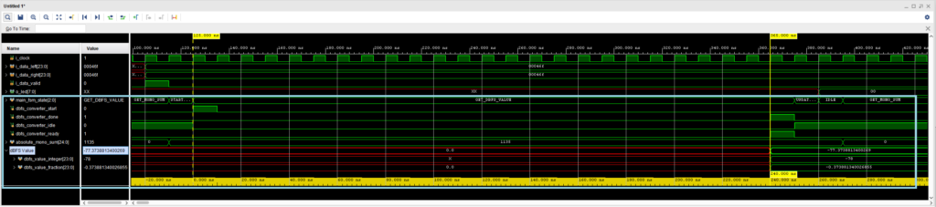 dBFS Converter Simulation