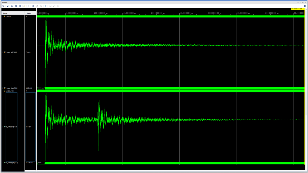 Simulation of the Feedforward Mono Delay