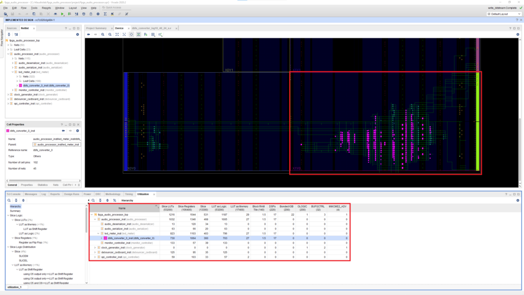 dBFS Converter in the Implemented Design