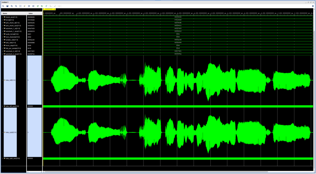 Audio Waveform in the Vivado Simulator